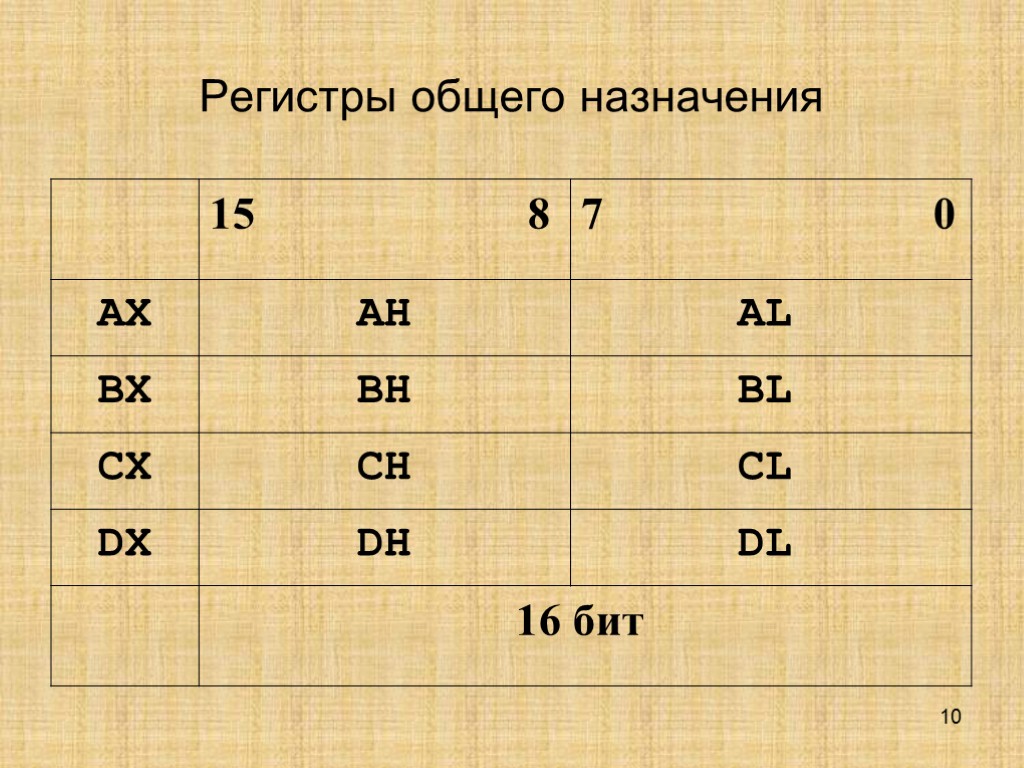 10 Регистры общего назначения